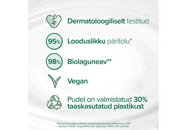 Dušigeel PALMOLIVE Fig&Milk 500ml - 3