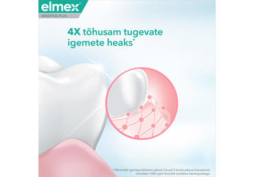 Hambapasta ELMEX Sens.Plus Gum Care 75ml - 3