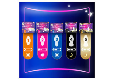 Hüg.sidemed ALWAYS PlatinumNight S4 20tk - 2