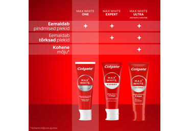 Hambapasta COLGATE M.White Luminous 75ml - 3