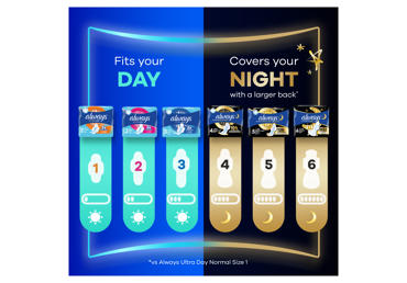 Hüg.sidemed ALWAYS Ultra Night 24tk - 2