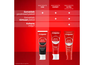 Hambapasta COLGATE M.White Charcoal 75ml - 3