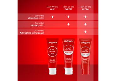 Hambapasta COLGATE Instantly Whiter 50ml - 3