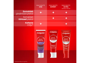 Hambapasta COLGATE MaxWhite Purple,75ml - 3